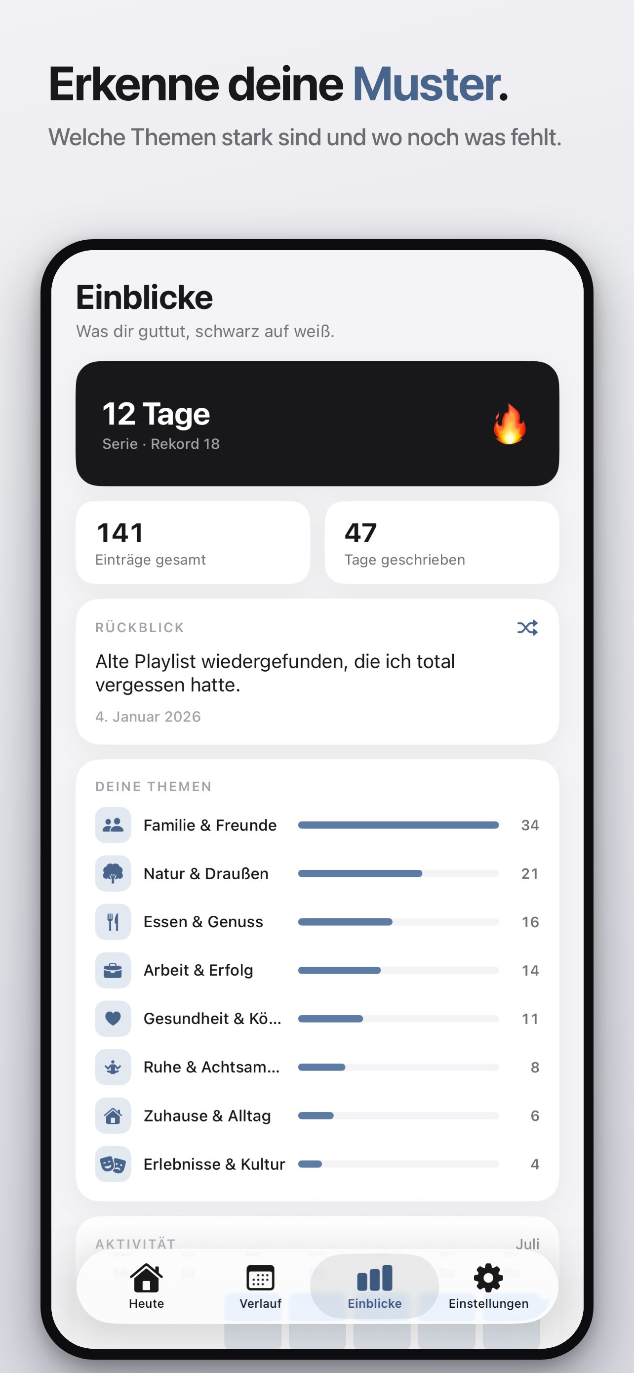 Erkenne deine Muster – die Einblicke